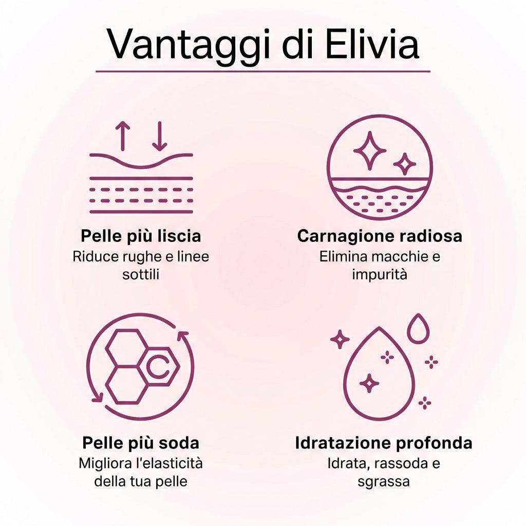 Bio-Collagene Maschera + Pennello