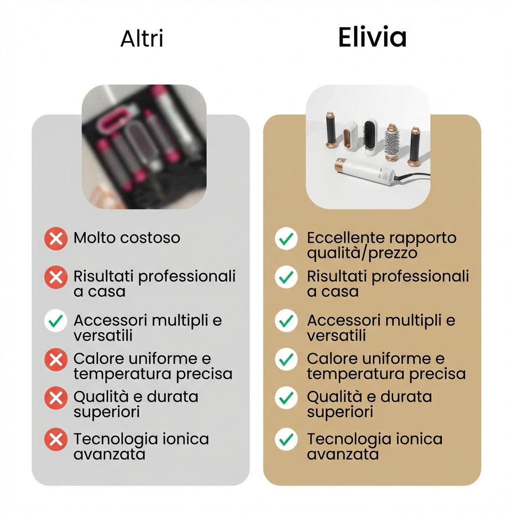 Piega da salone in 10 minuti — Senza danneggiare i tuoi capelli